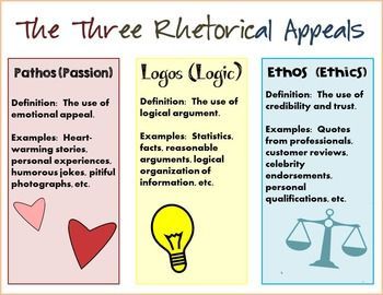 the three rubricial appealss are shown in two different languages, each with an image of a lightbulb