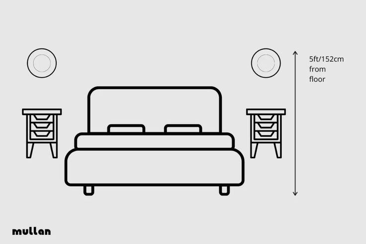 a drawing of a bed with two nightstands next to it