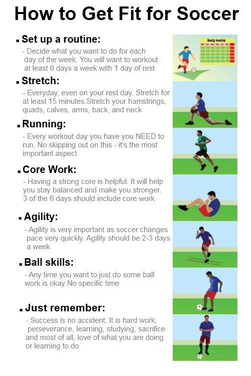 an info sheet describing how to get fit for soccer