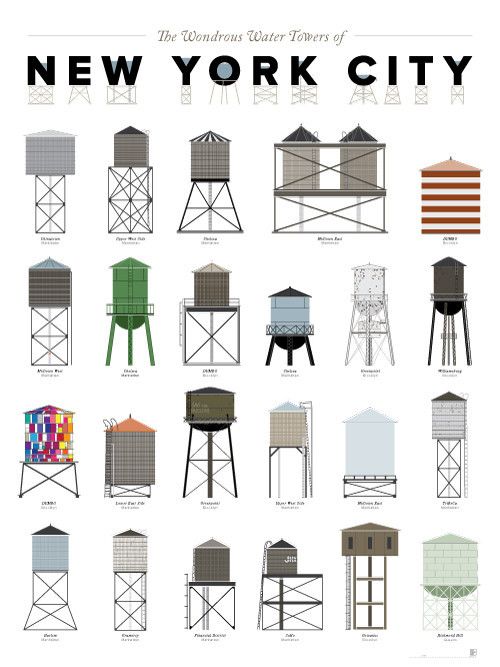 the new york city water towers are shown in this poster, which includes several different types of