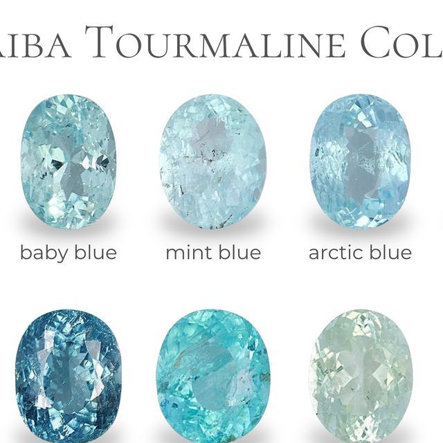 The Caribbean Islands, Sandy Shores, Arctic Blue, Paraiba Tourmaline, Greenish Blue, Bluish Green, Tourmaline Stone, Mint Blue, Window Shopping