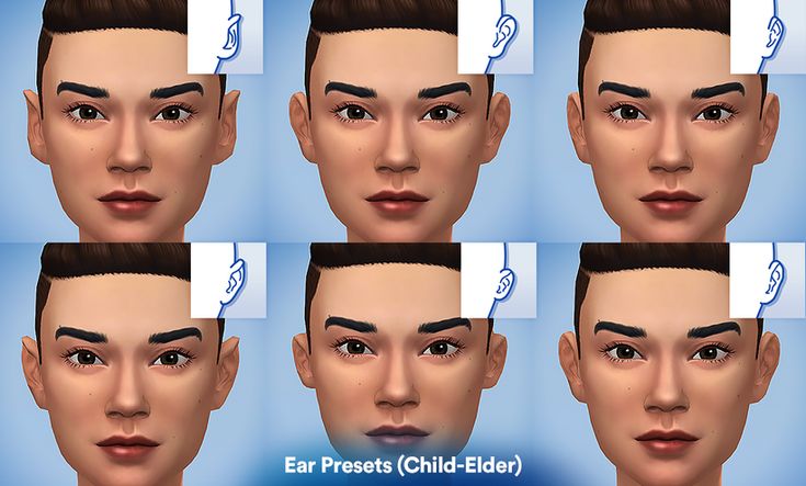 six different angles of the face of a person with various facial expressions and haircuts