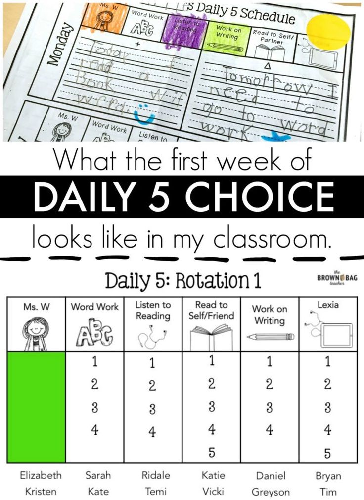 the daily 5 choice for students to use in their classroom