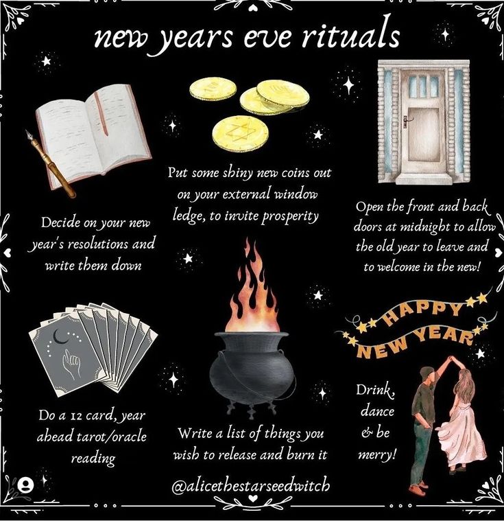 New Years Witch Tips, 12 Magical Nights Ritual, End Of Year Rituals, Rituals For New Year, New Years Witch Ritual, Nye Rituals, New Year’s Eve Rituals, New Year Spells And Rituals, New Year Witchcraft