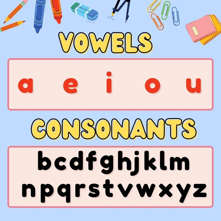 an image of a poster with the words voeils aeiiou consonants