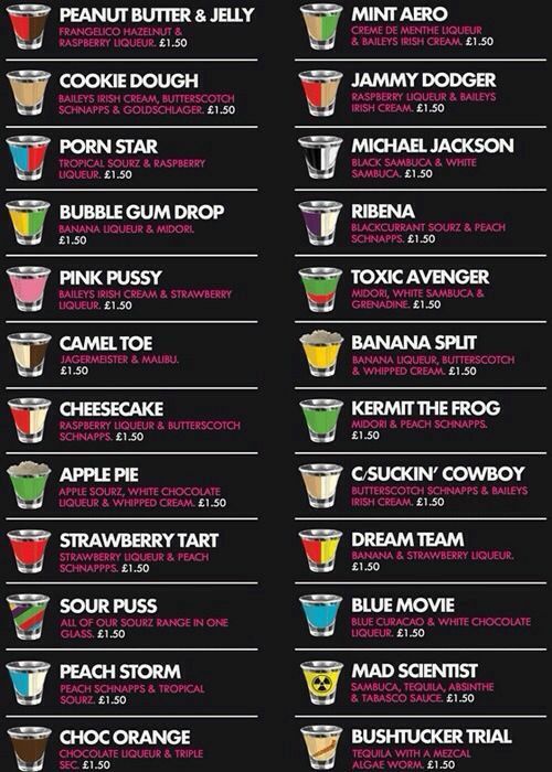 a poster with different types of drinks and names for each type of drink in it