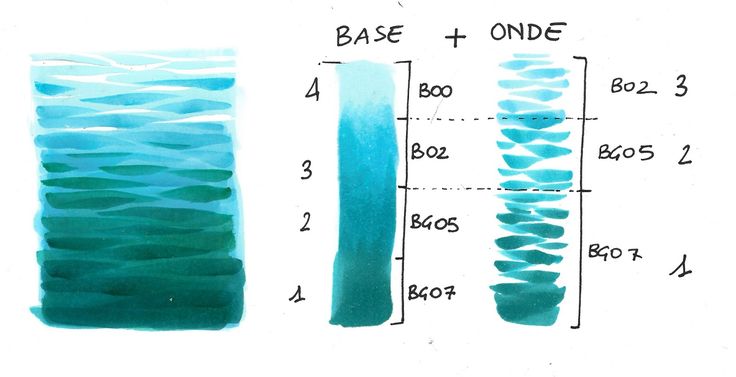 three different shades of blue and green are shown in this drawing, each with the same color