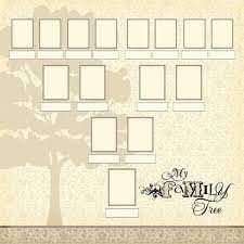 a family tree is shown with several frames