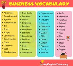 the business vocabulars chart