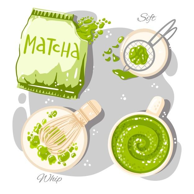 the ingredients for matcha are shown in this illustration