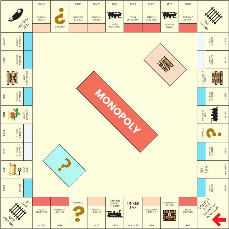 monopoly board game with the words monopoly on it