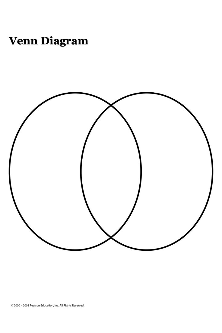 the venn diagram is shown in black and white, with two circles on each side