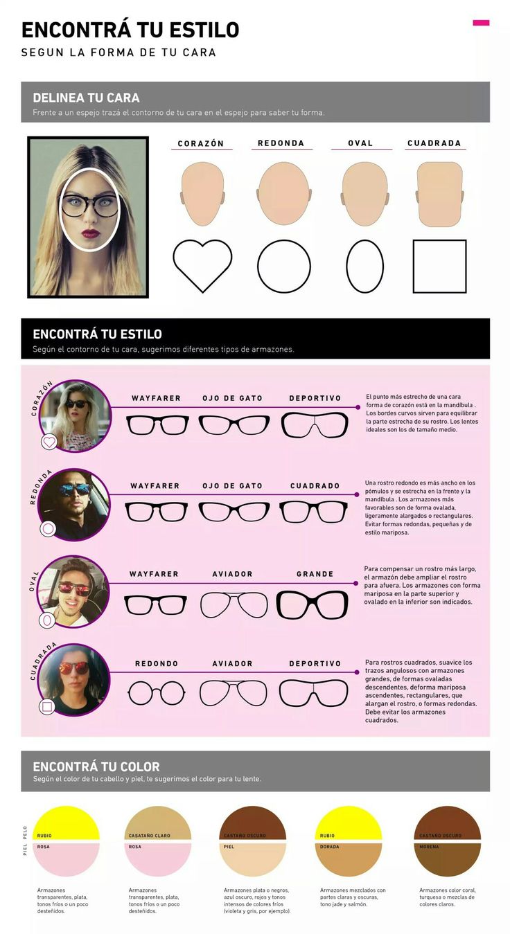 Types Of Glasses, Woman Style, Face Shape, Round Face, Face Shapes, Hair Inspiration, Style Me, Social Media, Magazine