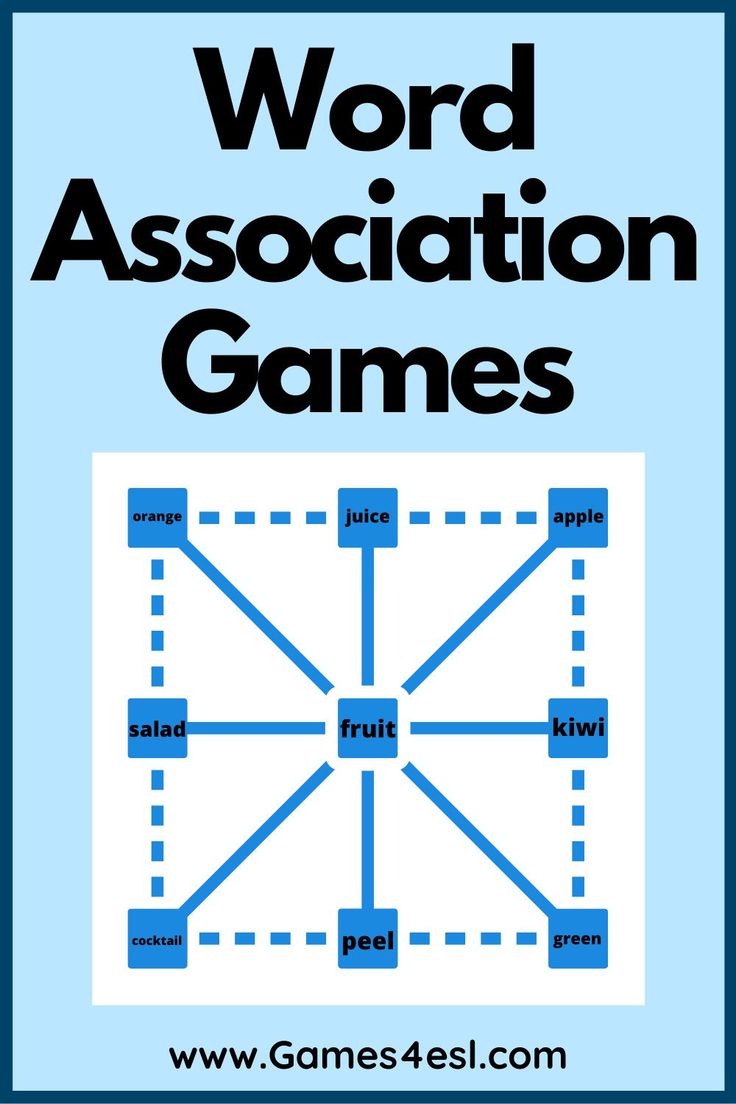 the words word association games are shown in blue