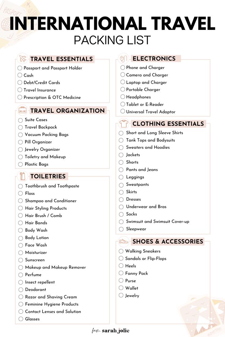 International Travel Packing List Spain Travel Essentials, International Carry On Packing List, International Travel Essentials List, Travel List Packing, International Travel Packing List, Traveling List, International Packing List, Abroad Packing List, Trip Essentials Packing Lists