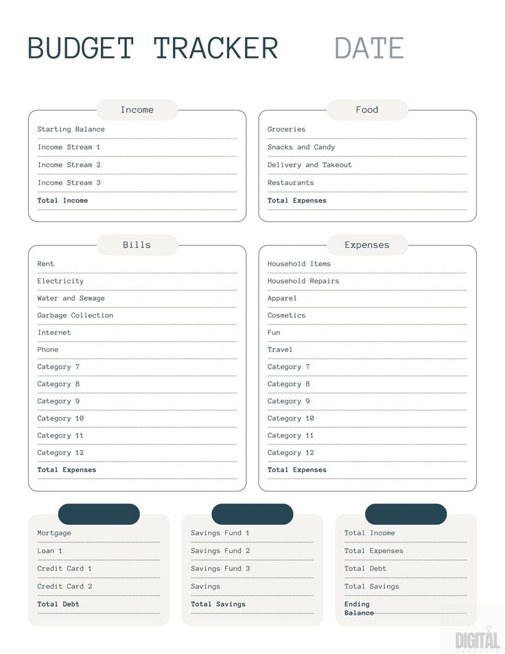 Monthly Budget Tracker - Printable PDF #travelplannertemplate schoolplanner #freeprintablemenuplanner #aestheticplanners Monthly Budget Tracker, Travel Planner Template, Sources Of Income, Wedding Budget Planner, Planner Writing, Cash Budget, Budget Planner Printable, Free Budget, Monthly Budget Planner