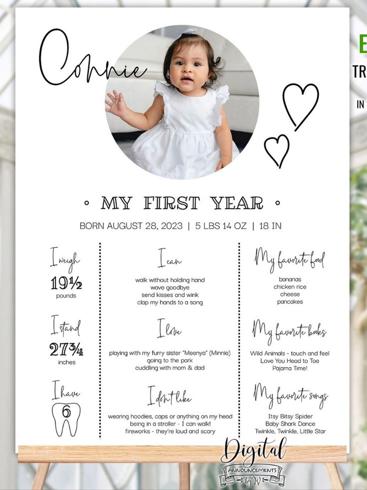 Cherishing Milestone Memories: First Birthday Sign Ideas 1st Birthday Poster Ideas, Birthday Sign Ideas, Birthday Milestone Board Template, 1st Birthday Milestone Board, Baby Footprints Christmas, 1st Birthday Board, Baby Handprint Art, Baby Handprint Crafts, First Birthday Sign