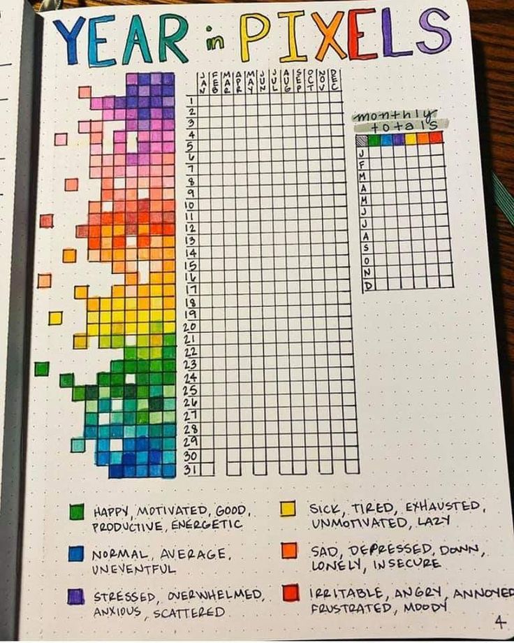 an open planner with colored squares on it and the words year pixels written in large letters