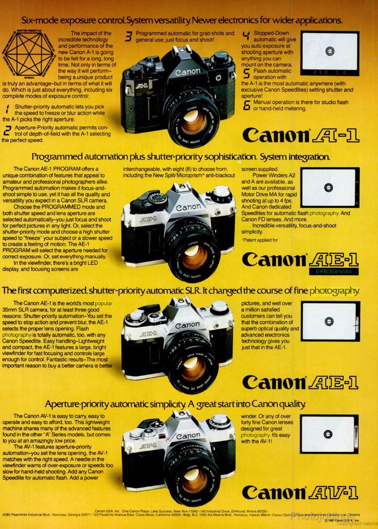 an advertisement for canon's cameras with instructions on how to use the same lens