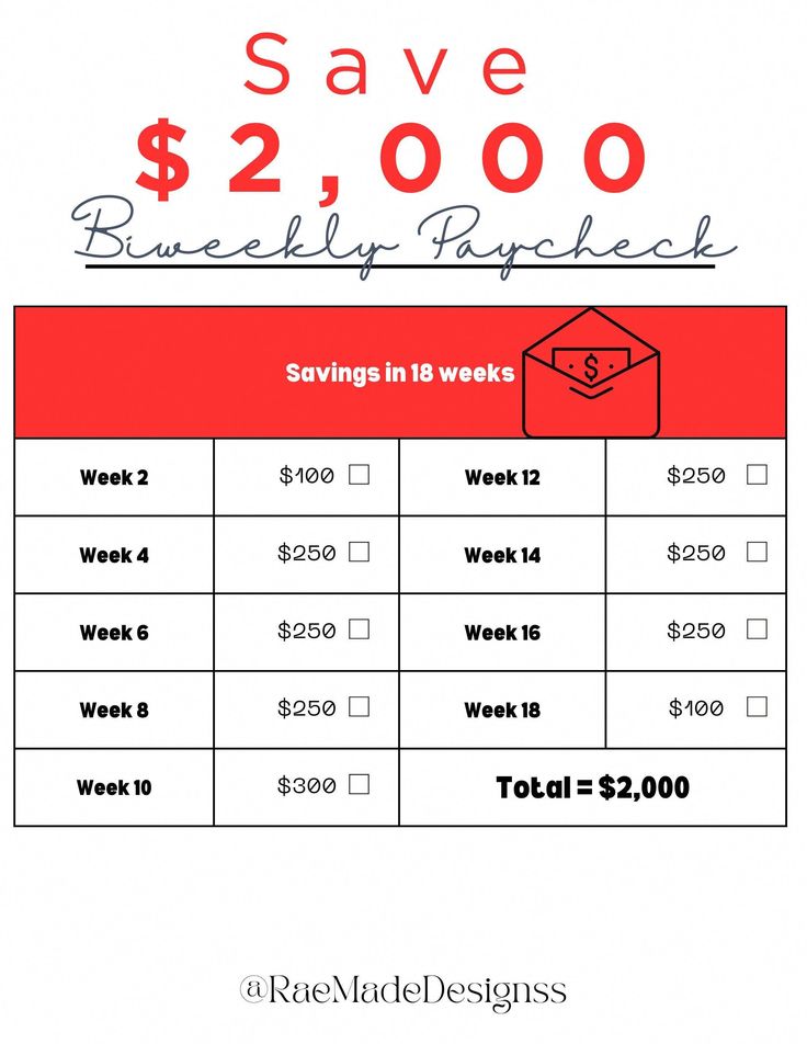 a red and white checkout with the words save $ 2, 000 bills in it