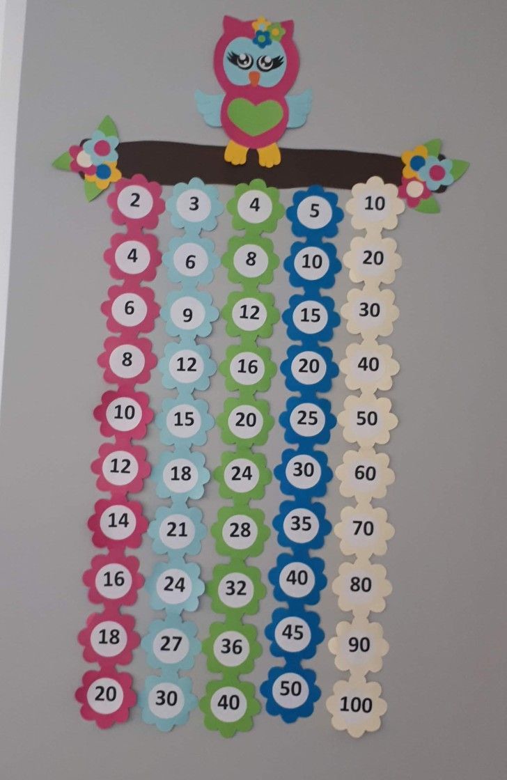 an owl hanging from a tree with numbers on the branch and around it are numbered in blue, green, white, and pink