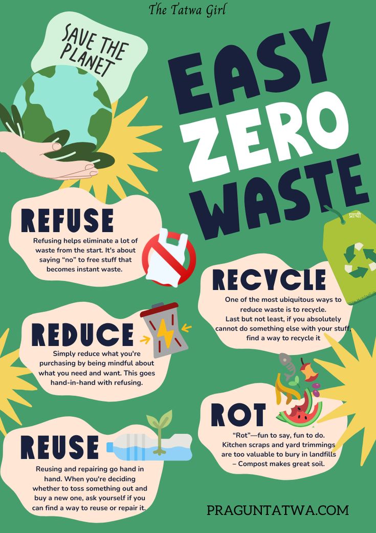 a poster with instructions on how to use the zero waste system for recycling and reuse