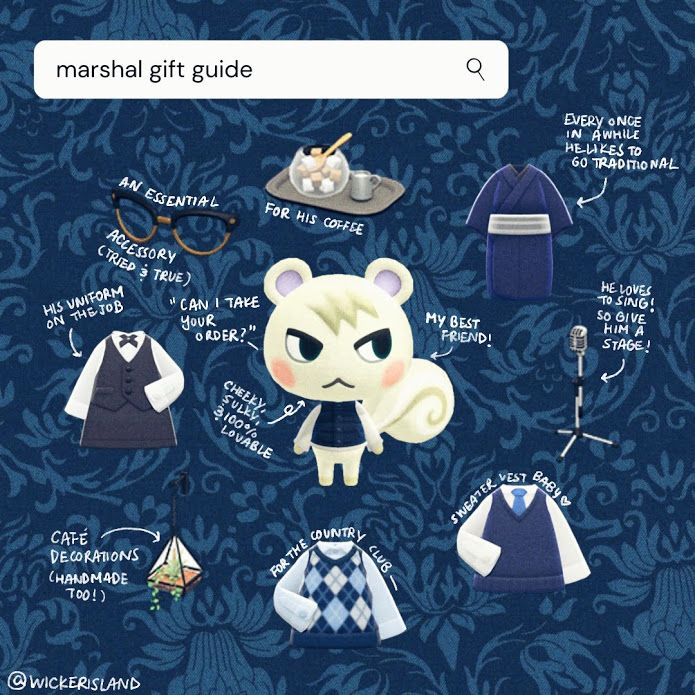 an image of a blue and white gift guide for someone who likes to wear sweaters