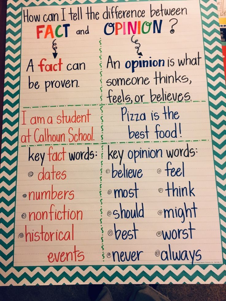 a poster with words written on it that say, how can i tell the differences between fact and opinion?