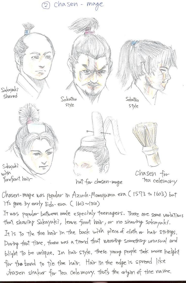 some sketches of different hairs and hair styles for the male character in this video game