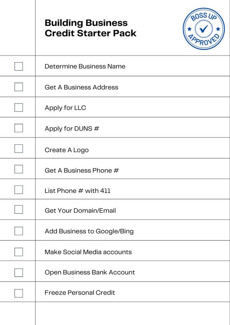 the business checklist is shown in this image