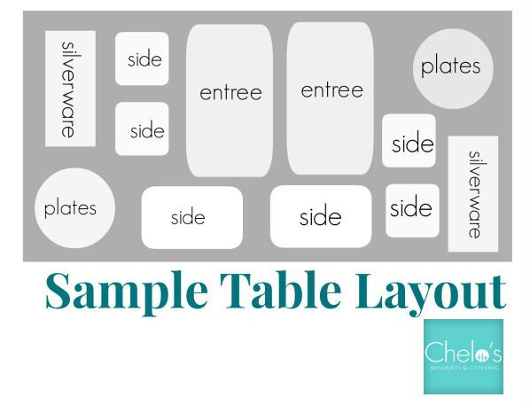 the sample table layout is shown in green and gray colors, with white letters on it