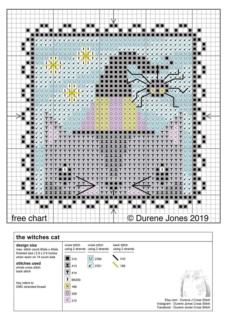 a cross stitch pattern with the words, free chart and instructions to make it look like a