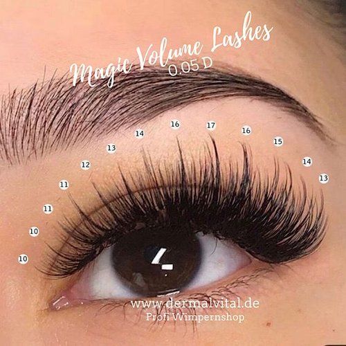 Kim K Eyelash Extensions, Kim K Lash Extensions, Eyelash Mapping, Eyelash Extensions Care, Eyelash Extensions Salons, Lash Mapping, Lash Tricks, K Style, Professional Eyelash Extensions