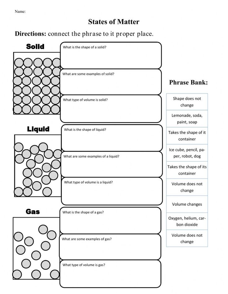 the state of matter worksheet is shown in black and white, with three different types