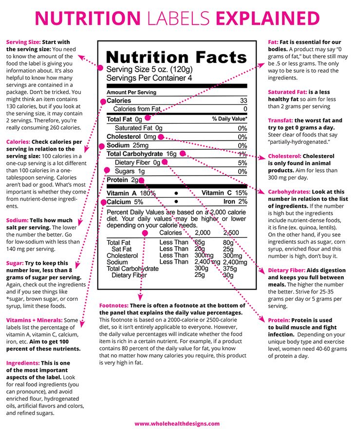 Understanding food labels can help you make healthy choices—if you know what to look for. Here's a cheat sheet to use as a guide. Read Food Labels, Nutrition Certification, Reading Food Labels, Nutrition Facts Label, Simple Nutrition, Health Design, Nutrition Labels, Healthy Food Choices, Food Labels