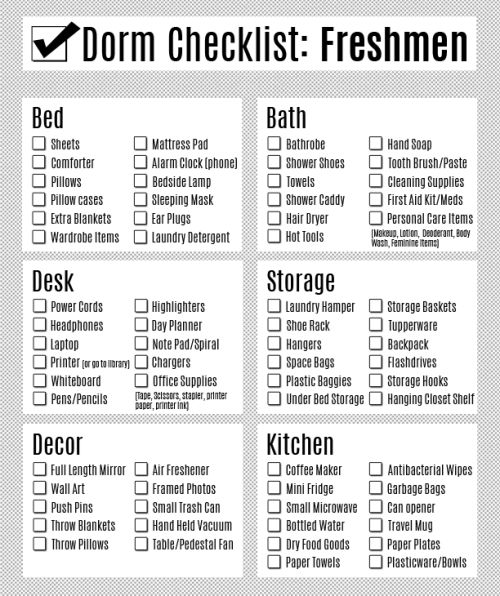 the printable dorm checklist is shown