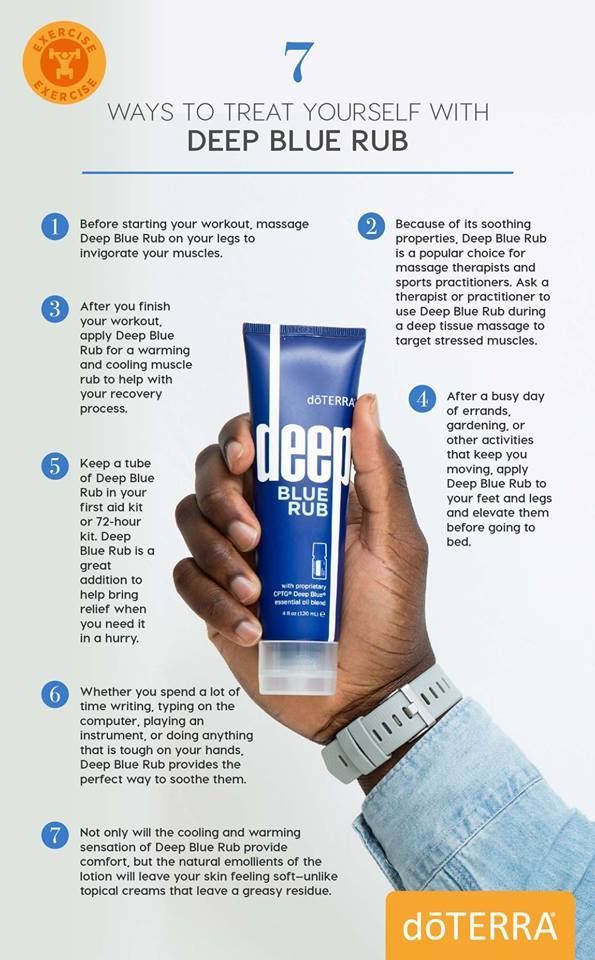 Perfect for the athlete in your life, Deep Blue Rub is blended in a base of moisturizing emollients that leaves your skin soft and non-greasy. It provides a cooling and soothing sensation to targeted areas. Deep Blue Rub Doterra, Facitis Plantar, Doterra Deep Blue, Doterra Deep Blue Rub, Deep Blue Doterra, Deep Blue Rub, Terra Essential Oils, Doterra Oil, Doterra Business