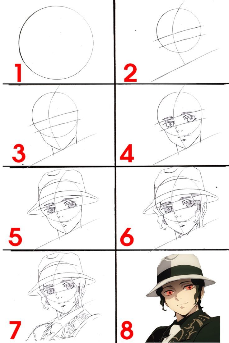 how to draw hats for anime characters