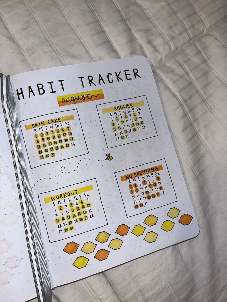 an open book with instructions on how to use habit tracker