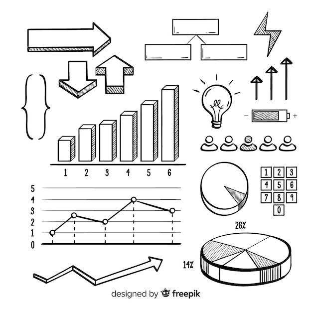 various diagrams and graphs are shown in this hand - drawn drawing technique, which is easy to draw