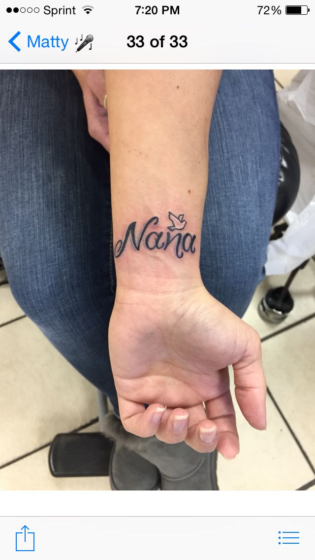 a person with a tattoo on their arm and the word mama written in cursive writing