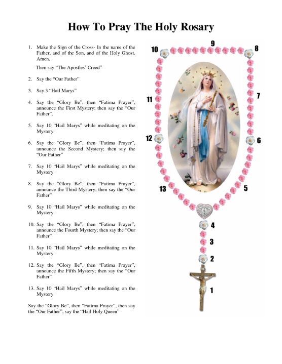 the rosary with an image of jesus on it, and instructions for how to pray