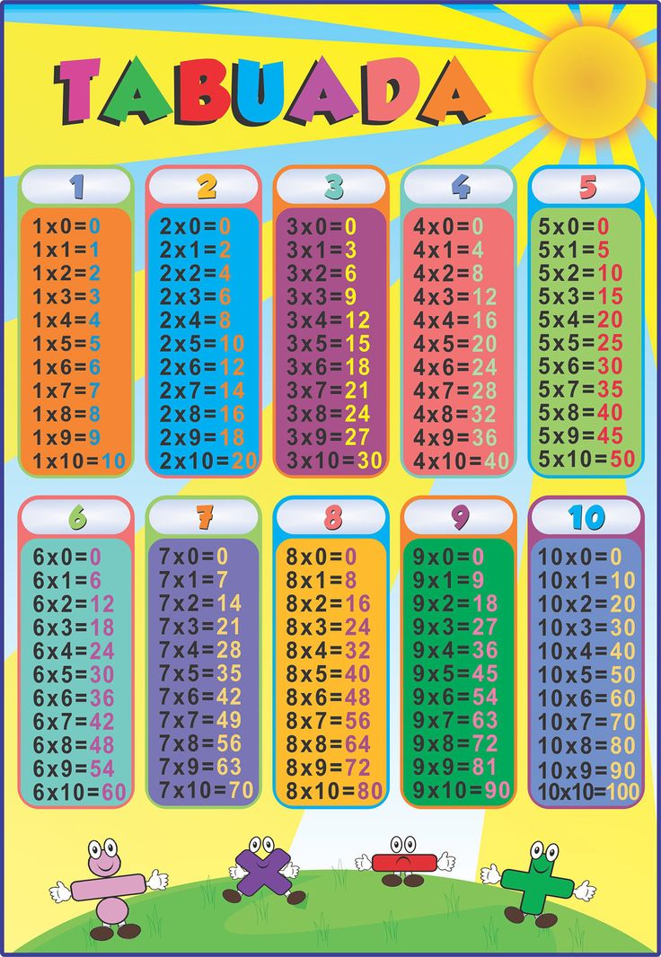 a colorful poster with numbers and figures on it