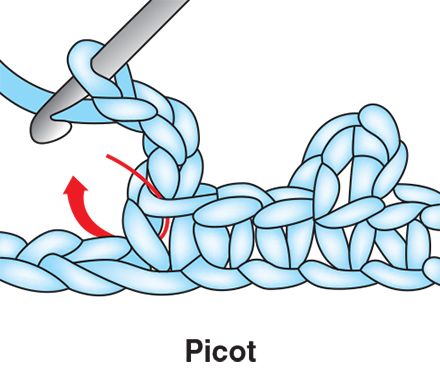 an image of a knot with a knife stuck in the middle and red arrow pointing to it