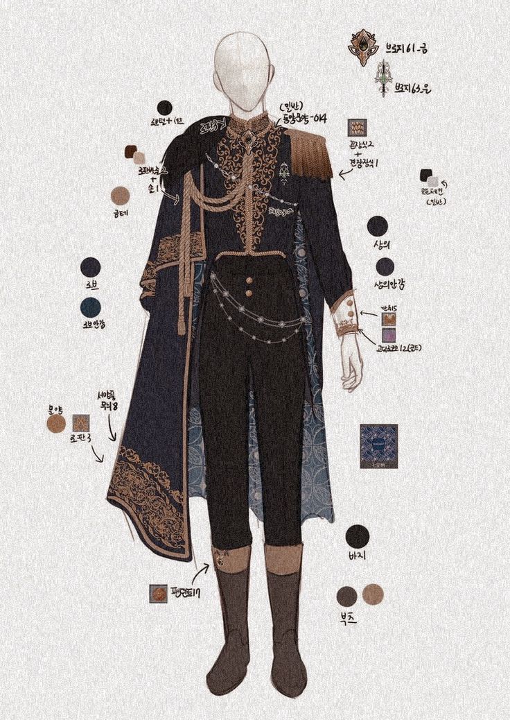 an image of a man's costume with all the parts labeled in it on a white background