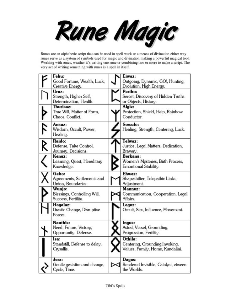 a page from the book run magic, with an image of symbols and numbers on it