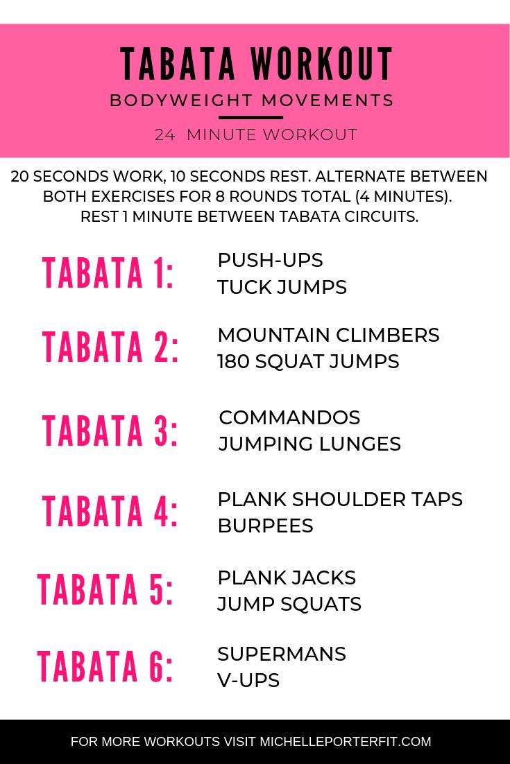 the tabata workout plan for women with text overlaying it that says tabata workout