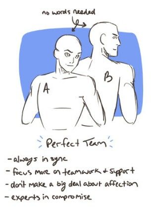 a drawing of two men sitting next to each other with the words perfect team on them