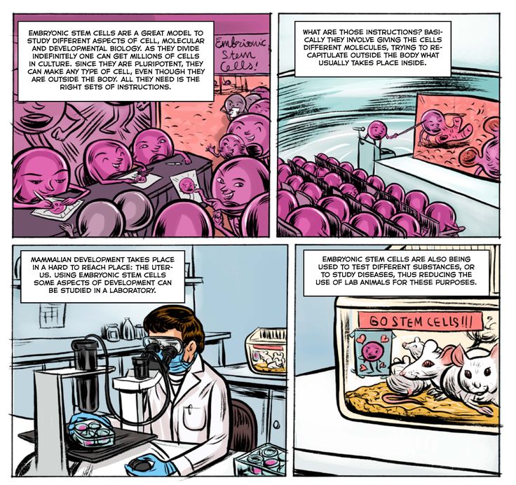 a comic strip with an image of a man in a lab