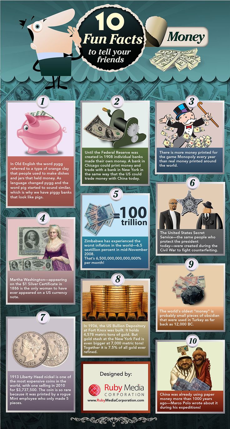 an info board showing the different types of money and how to use it for advertising